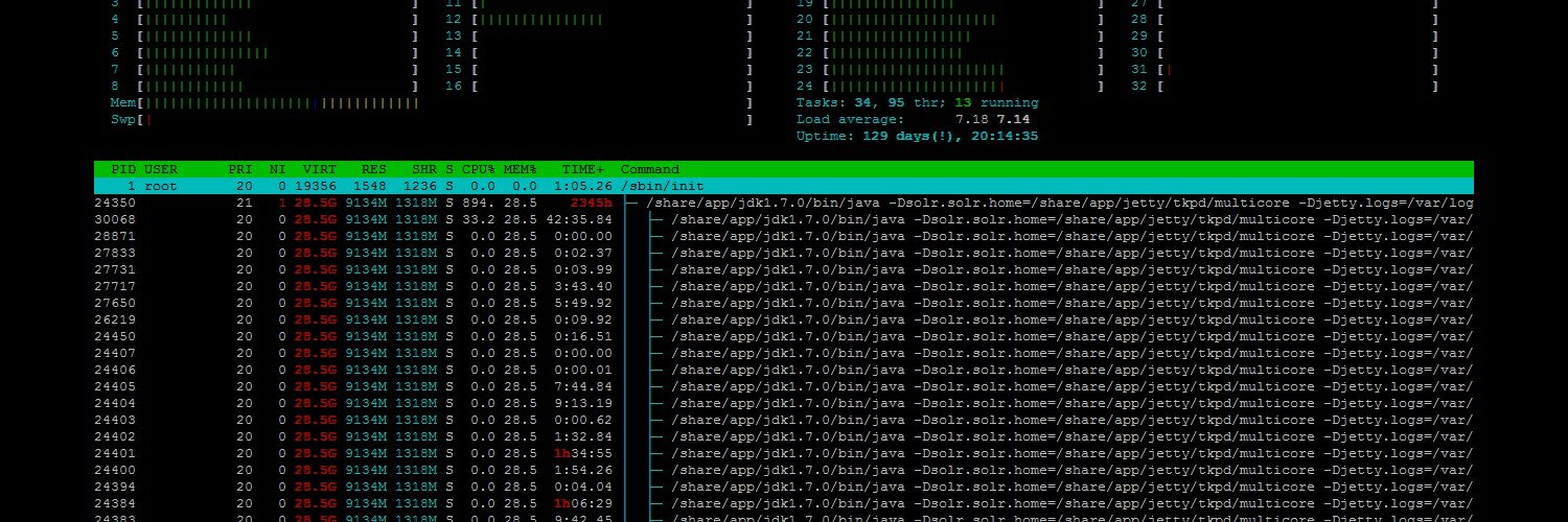 startssl nginx